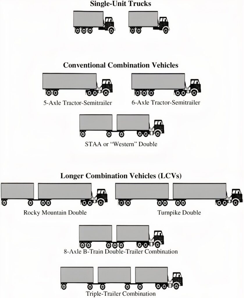 Equivalent Single Axle Load