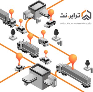 ترابرنت