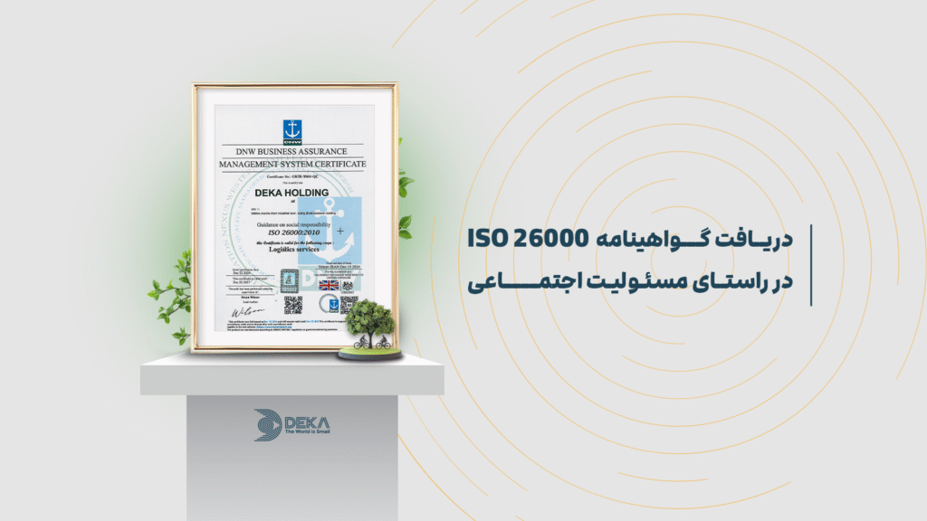 ISO:26000