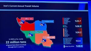 کنفرانس دریایی بندری لجستیکی شانگهای