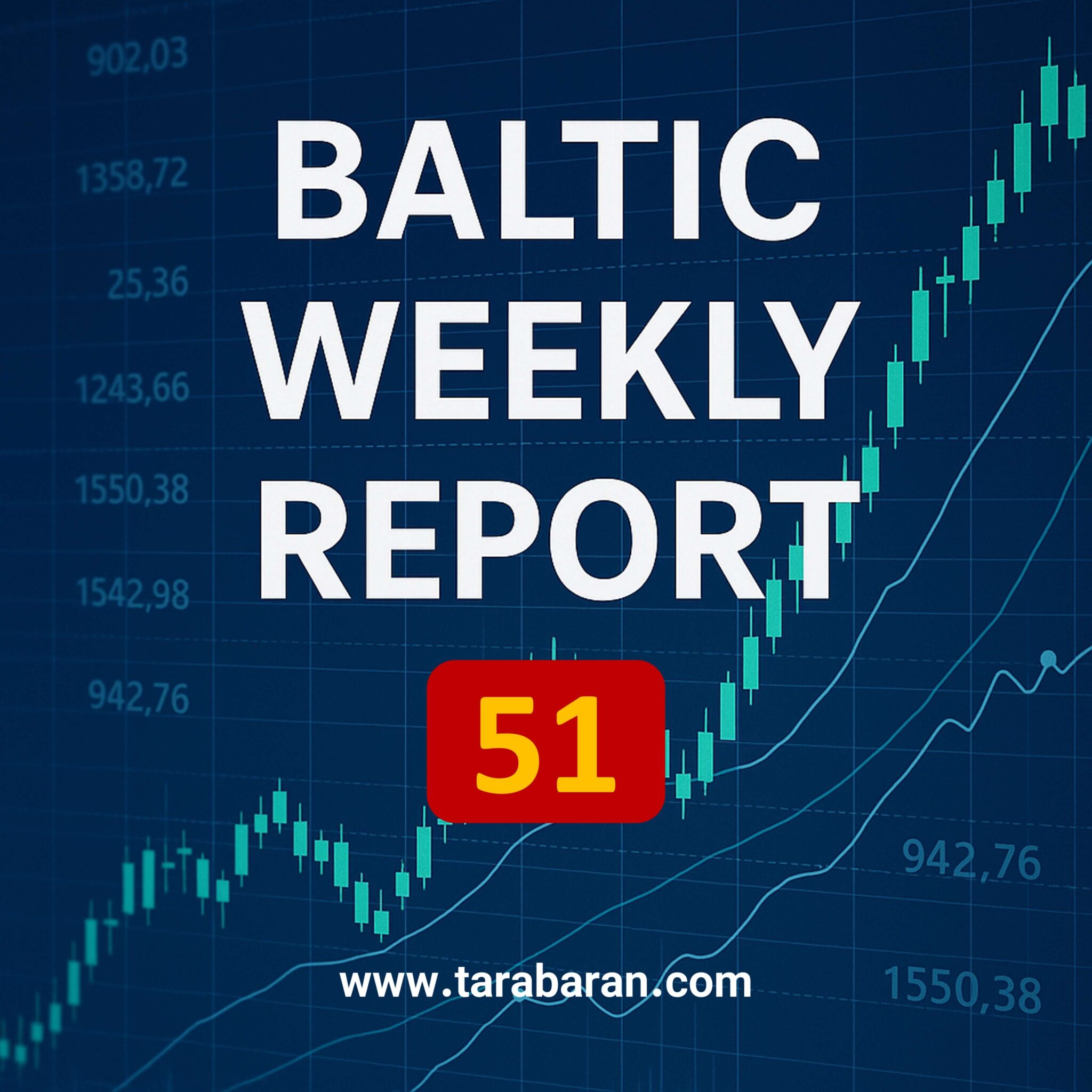 هفته ۵۱ بورس بالتیک