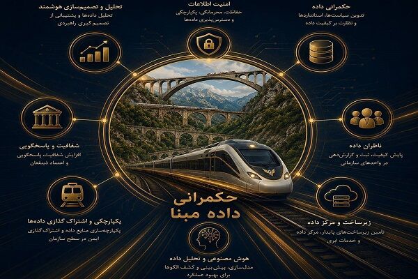 پازل هوشمندسازی